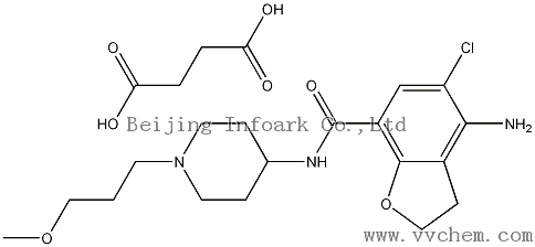 Prucalopride Succinate; Butanedioic acid 4-amino-5-chloro-2,3-dihydro-N-[1-(3-methoxypropyl)-4-piperidinyl]-7-benzofurancarboxamide