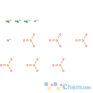 CAS No:12174-11-7 PALYGORSCITE			