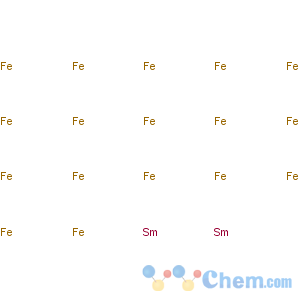 CAS No:12183-15-2 iron, compound with samarium (17:2)