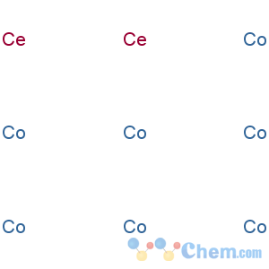 CAS No:12515-29-6 cerium, compound with cobalt (2:7)