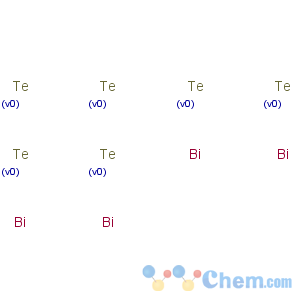 CAS No:1304-82-1 bismuth