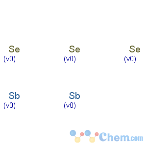 CAS No:1315-05-5 antimony