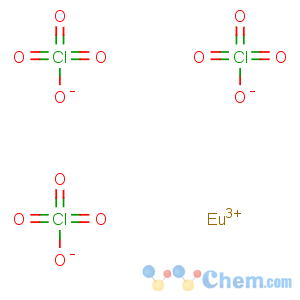 CAS No:13537-22-9 europium(3+)