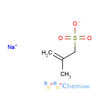 CAS No:1561-92-8 Sodium 2-methylprop-2-ene-1-sulfonate