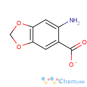 CAS No:20332-16-5 1,3-Benzodioxole-5-carboxylicacid, 6-amino-