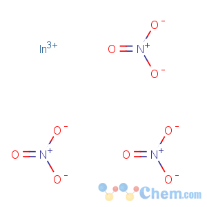 CAS No:207398-97-8 Nitric acid, indium(3+)salt, hydrate (9CI)