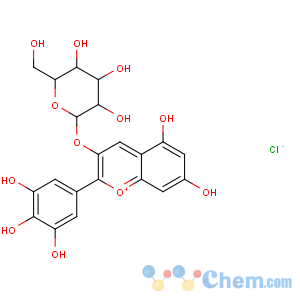 CAS No:26984-07-6 DELPHINIDIN