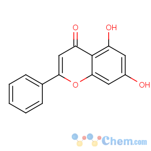 CAS No:480-40-0 5,7-dihydroxy-2-phenylchromen-4-one