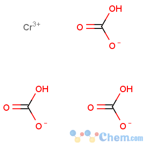 Chromium Side Effects | LIVESTRONG.COM