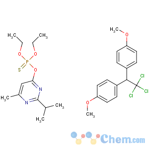 CAS No:59928-80-2 Methoxychlor mixed with Diazinon