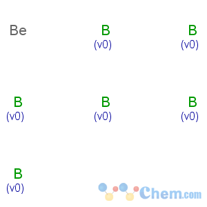 CAS No:608529-54-0 Beryllium hexaboride
